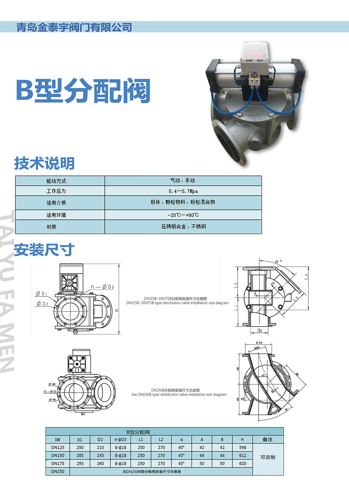 B型分配閥中英.jpg