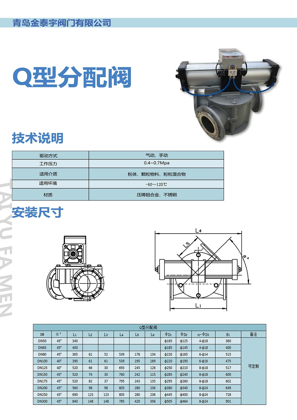 Q型分配閥中英.jpg